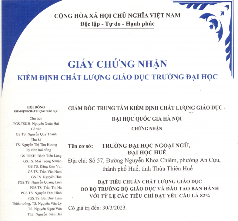 truong-dai-hoc-ngoai-ngu-dat-chuan-chat-luong-giao-duc